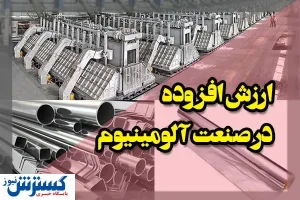 ایجاد ارزش افزوده در صنعت آلومینیوم با سیاست‌گذاری درست
