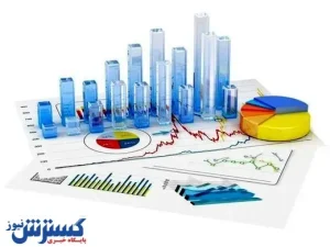 بیشترین افزایش قیمت در ۹۸ مربوط به کدام کالاها بود؟