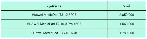 تبلت-هوآوی