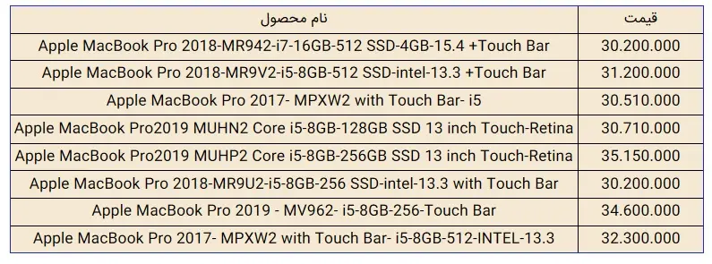 قیمت-اپل-لپتاپ
