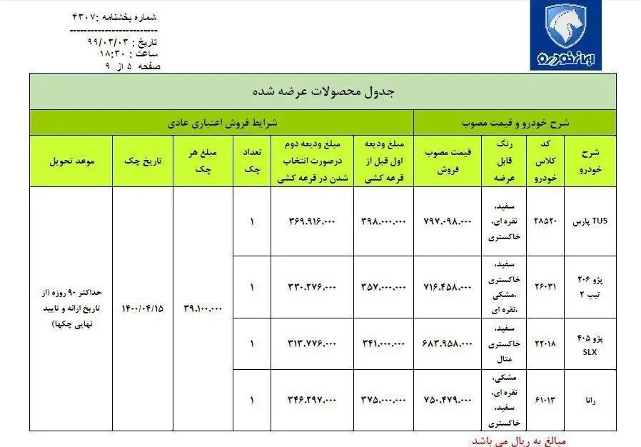 قیمت-ایران-خودرو