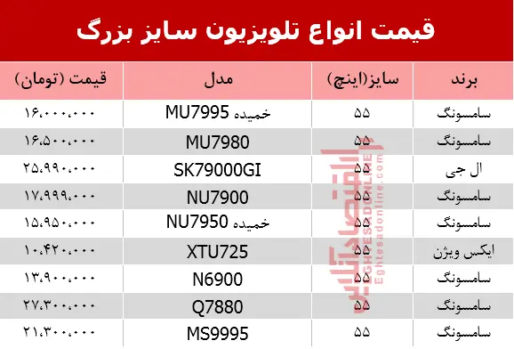 قیمت-تلوزیون