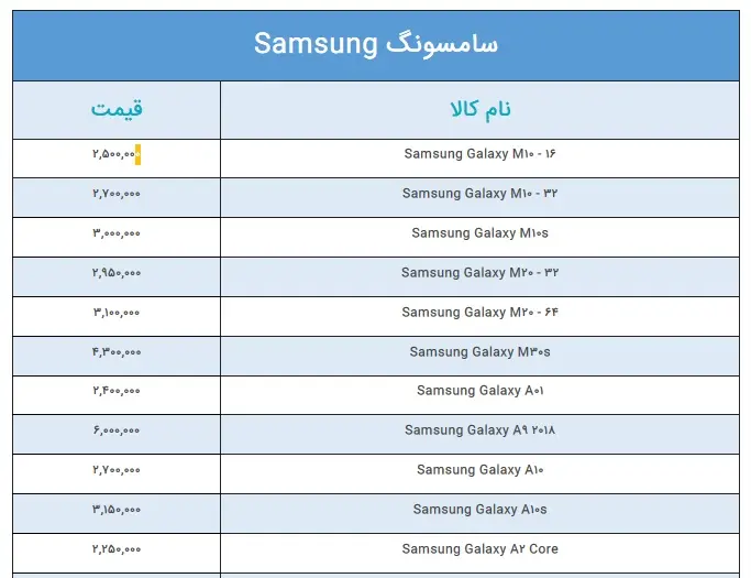قیمت-سامسونگ-1