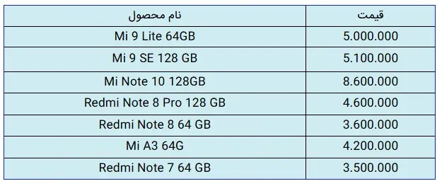 قیمت-شیائومی