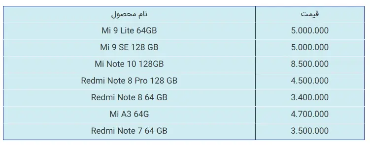 قیمت-شیائومی