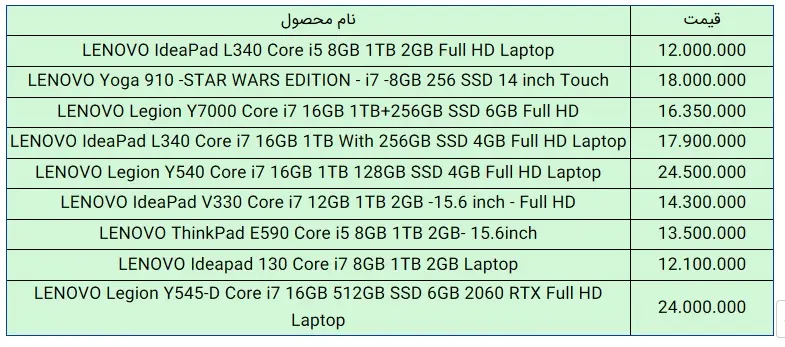 قیمت-لنوو