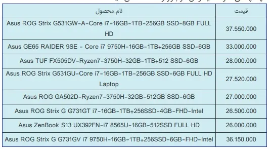 قیمت-لپتاپ-ایسوس
