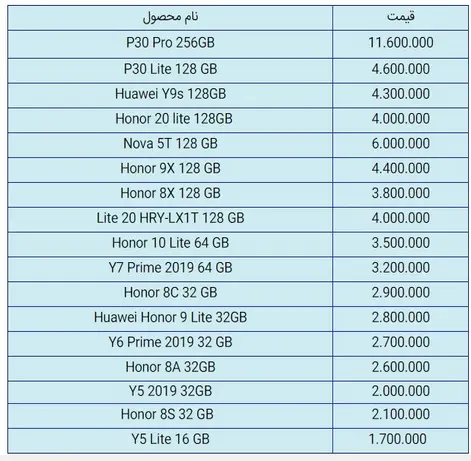 قیمت-هوآوی