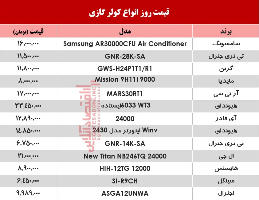 قیمت+کولر+گازی