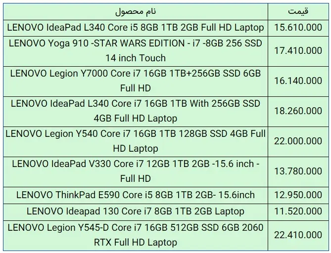 lenovojadvghal.jpg