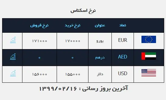 dollarnn6767.jpg