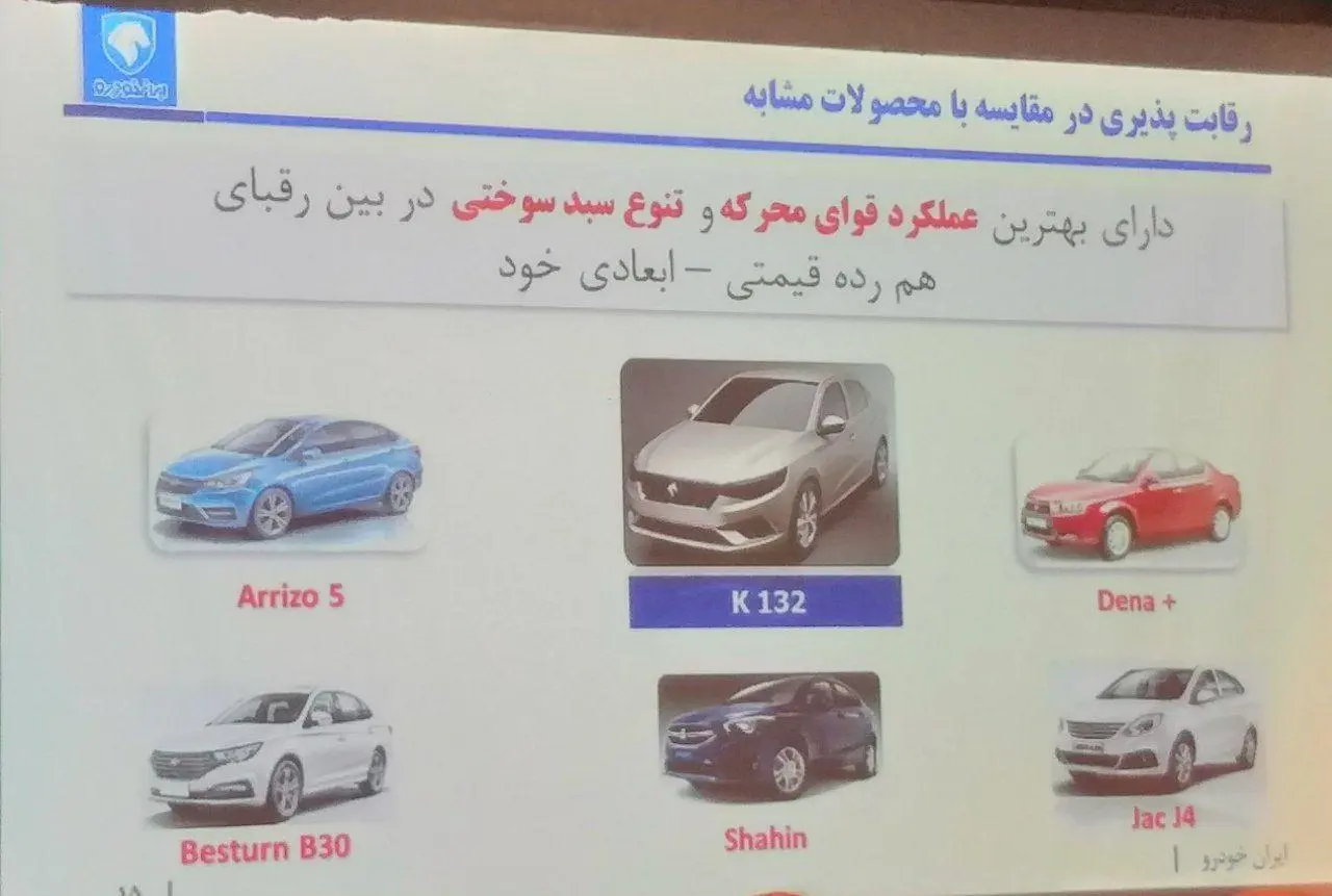 ایران-خودرو