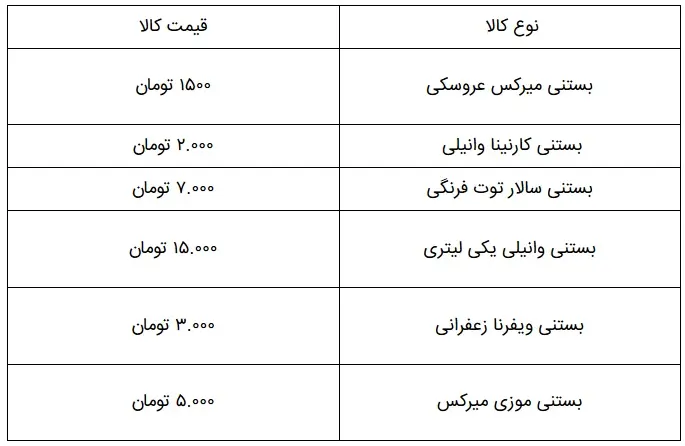 بستنی-جدول