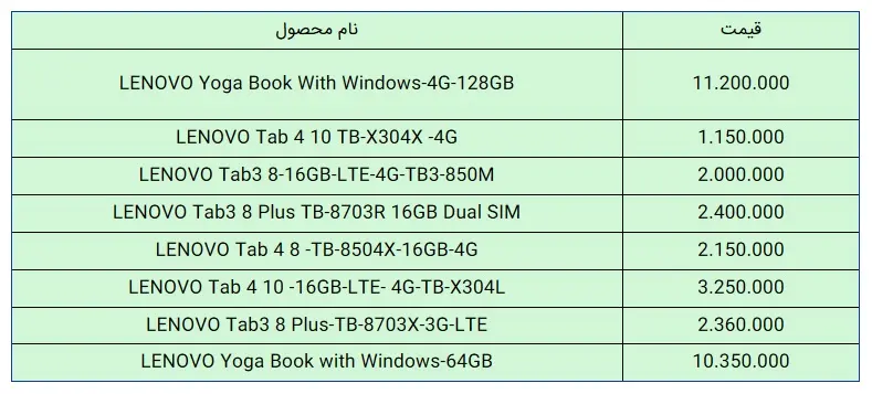 تبلت-لنوو