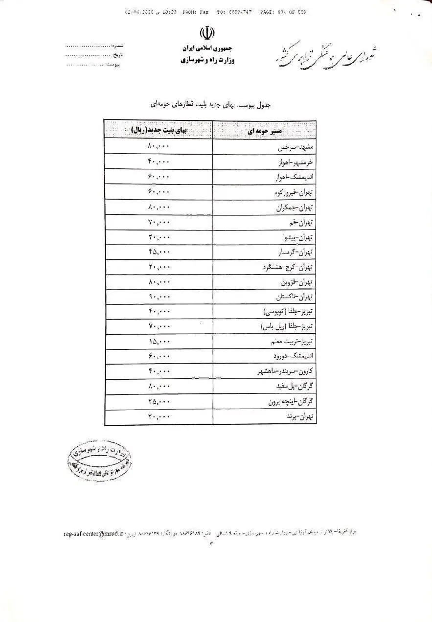 سند-بلیت-قطار-2