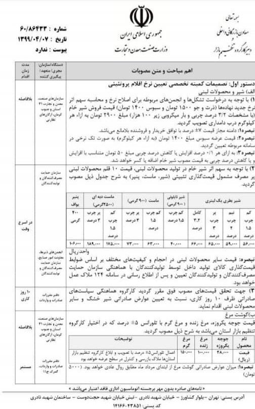 سند-لبنیات