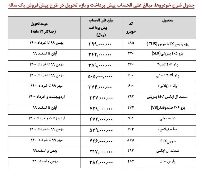 طرح-فروش۱