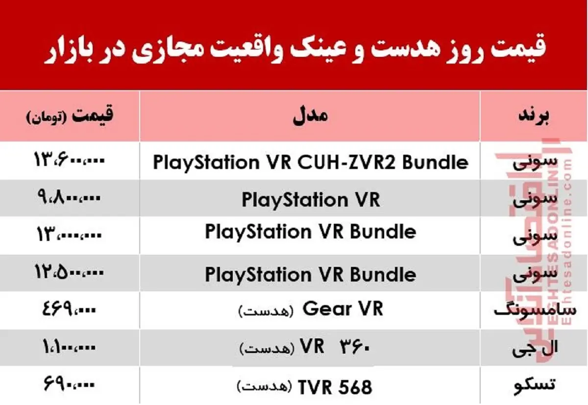 عینک-مجازی