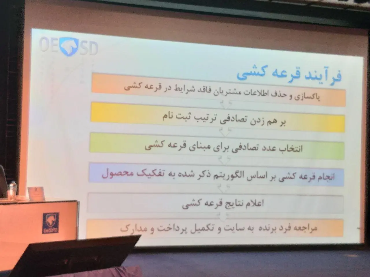 قرعه-کشی-خودرو-3
