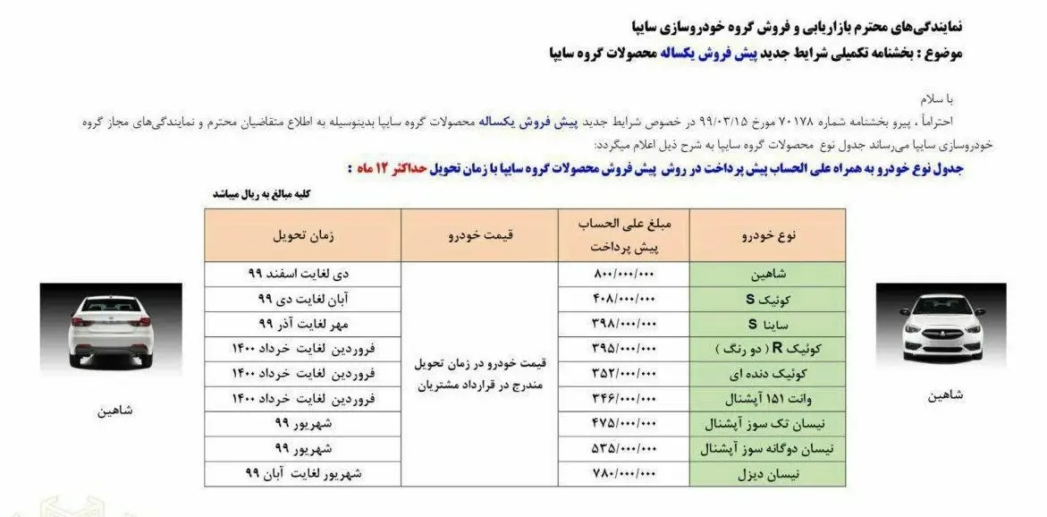قرعه-کشی-سایپا