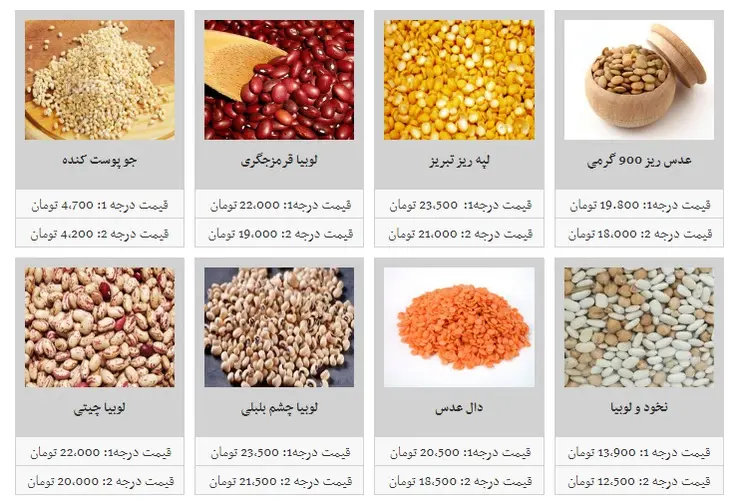 قیمت-حبوبات-1