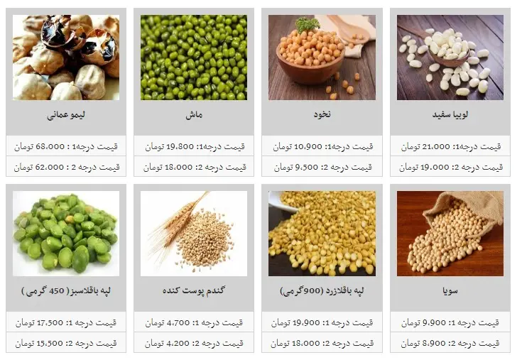قیمت-حبوبات-2
