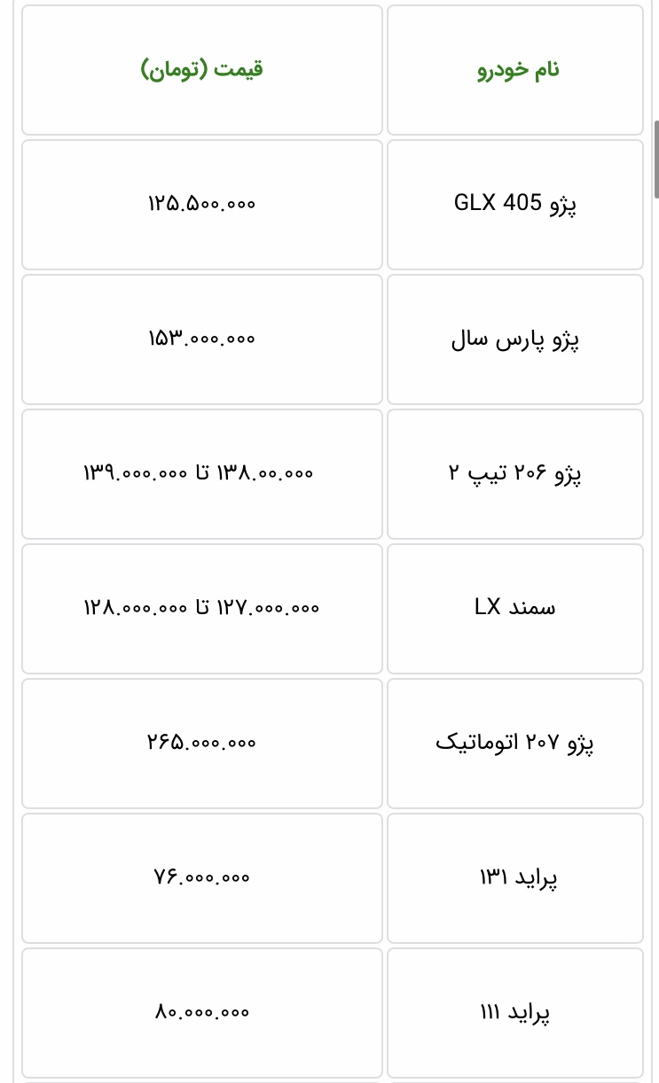 قیمت-خودرو
