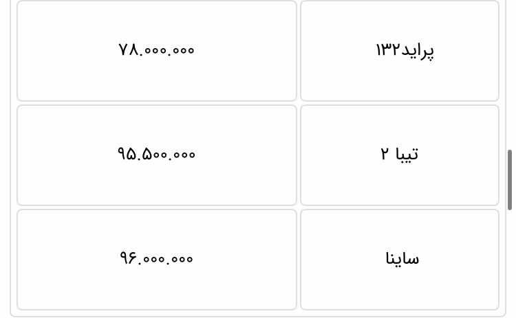 قیمت-خودرو۱