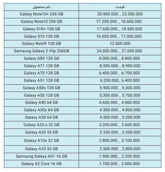 قیمت-سامسونگ-1