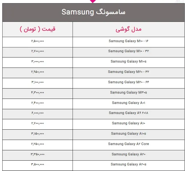 قیمت-سامسونگ