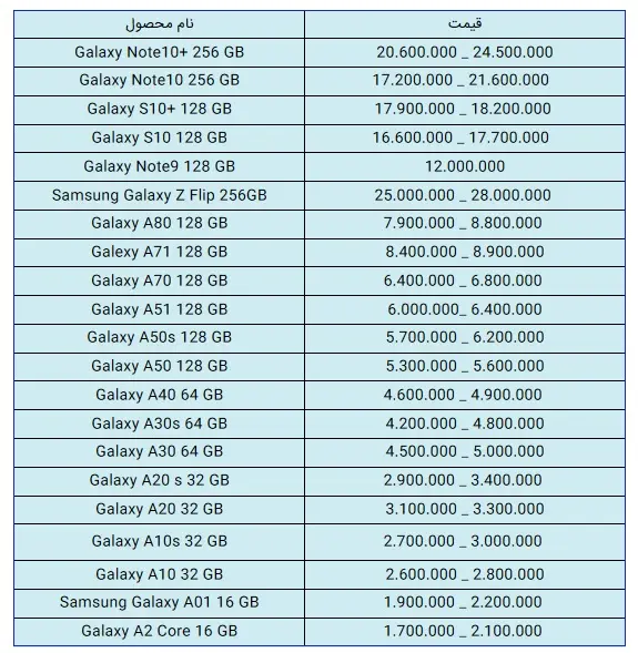 قیمت-سامسونگ