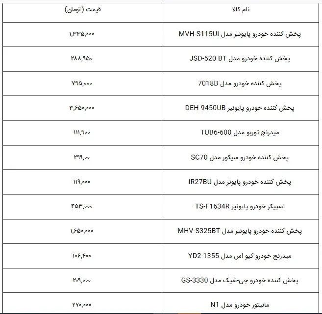 قیمت-سیستم-صوتی