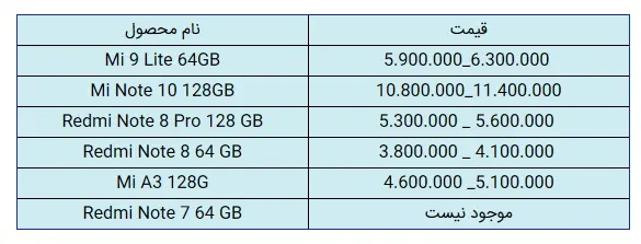 قیمت-شیائومی-1