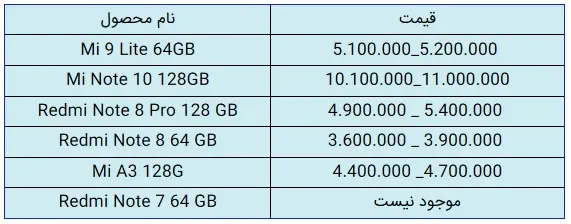 قیمت-شیائومی-1