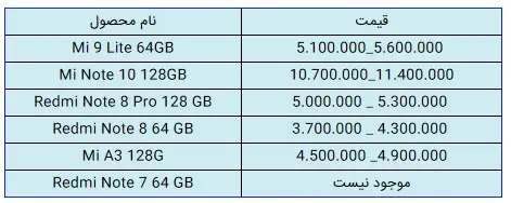 قیمت-شیائومی-1