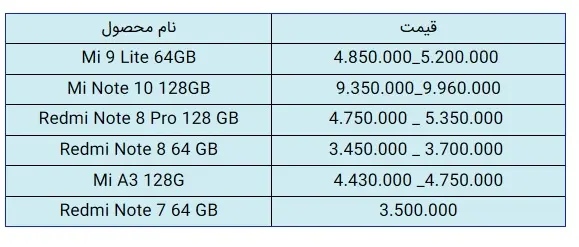 قیمت-شیائومی