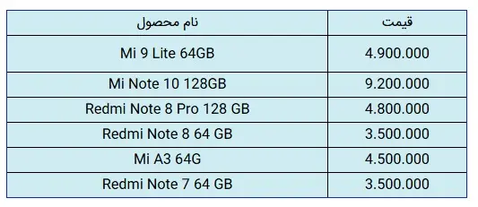قیمت-شیائومی