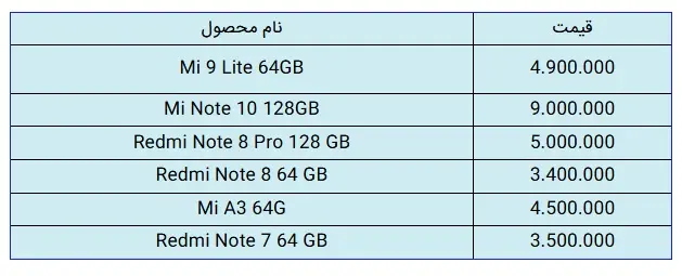 قیمت-شیائومی