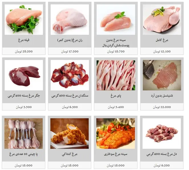قیمت-مرغ