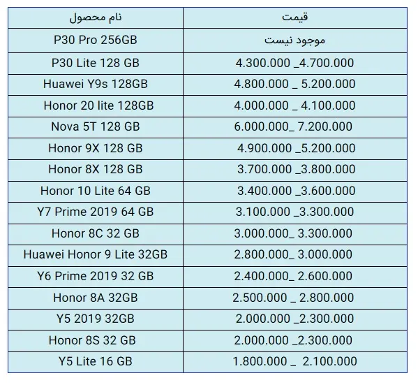 قیمت-هوآوی-1