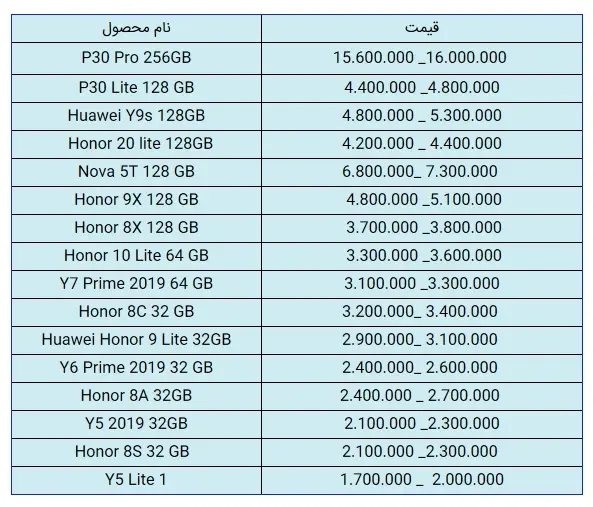 قیمت-هوآوی-2