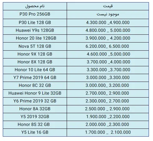 قیمت-هوآوی