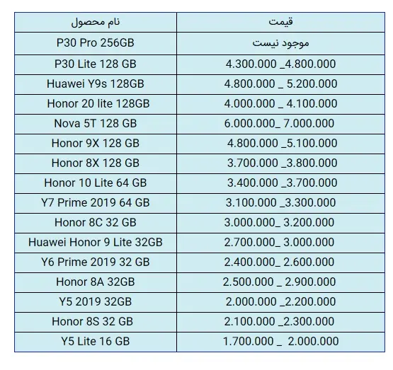 قیمت-هوآوی
