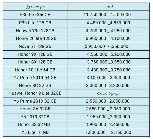 قیمت-هوآوی