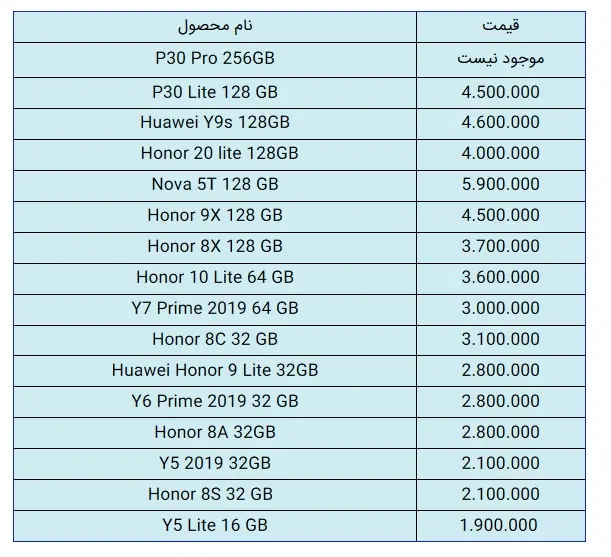 قیمت-هوآوی