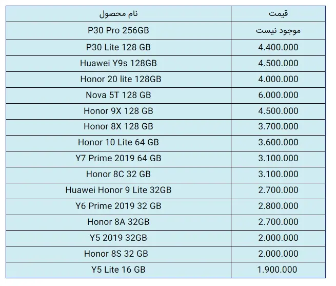 قیمت-هوآوی