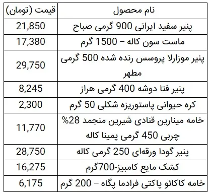لبنیات-جدول
