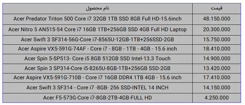 لپتاپ-ایسر