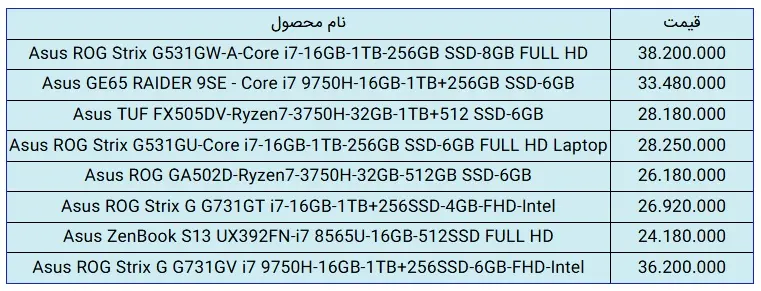 لپتاپ-ایسوس