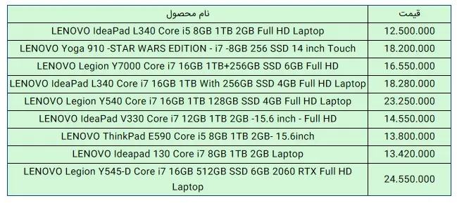 لپتاپ-لنوو